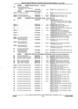 Previous Page - Parts and Accessories Catalog 35A February 1993