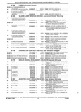 Previous Page - Parts and Accessories Catalog 35A February 1993