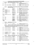 Previous Page - Parts and Accessories Catalog 35A February 1993