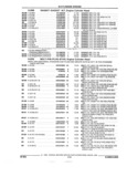 Previous Page - Parts and Illustration Catalog 44A April 1993