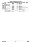 Previous Page - Parts and Illustration Catalog 44A April 1993