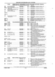 Next Page - Parts and Illustration Catalog 44A April 1993