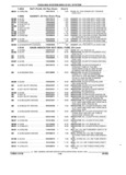 Previous Page - Parts and Illustration Catalog 44A April 1993