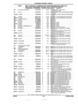 Next Page - Parts and Illustration Catalog 44A April 1993