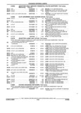 Next Page - Parts and Illustration Catalog 44A April 1993