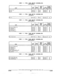 Previous Page - Parts and Illustration Catalog 44A April 1993