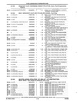 Previous Page - Parts and Illustration Catalog 44A April 1993