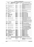 Next Page - Parts and Illustration Catalog 44A April 1993