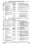 Previous Page - Parts and Illustration Catalog 44A April 1993