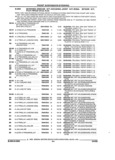 Next Page - Parts and Illustration Catalog 44A April 1993