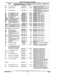 Previous Page - Parts and Illustration Catalog 44A April 1993