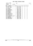 Previous Page - Parts and Illustration Catalog 44A April 1993