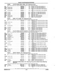 Previous Page - Parts and Illustration Catalog 44A April 1993
