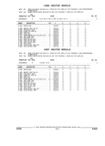 Previous Page - Parts and Illustration Catalog 44A April 1993