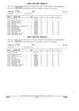 Previous Page - Parts and Illustration Catalog 44A April 1993