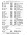 Next Page - Parts and Illustration Catalog 44A April 1993