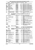 Previous Page - Parts and Illustration Catalog 44A April 1993