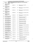 Previous Page - Parts and Illustration Catalog 44A April 1993