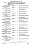 Next Page - Parts and Illustration Catalog 44A April 1993