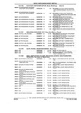 Next Page - Parts and Illustration Catalog 44A April 1993