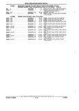 Next Page - Parts and Illustration Catalog 44A April 1993