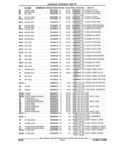 Next Page - Parts and Illustration Catalog 44A April 1993