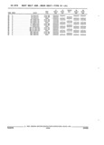 Next Page - Parts and Illustration Catalog 44A April 1993