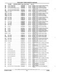 Previous Page - Parts and Illustration Catalog 44A April 1993