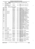 Next Page - Parts and Illustration Catalog 44A April 1993