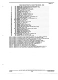 Previous Page - Parts and Illustration Catalog 44A April 1993