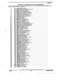 Next Page - Parts and Illustration Catalog 44A April 1993