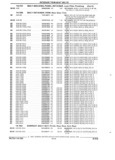 Previous Page - Parts and Illustration Catalog 45A May 1993