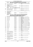 Previous Page - Parts and Illustration Catalog 45A May 1993