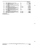 Previous Page - Parts and Illustration Catalog 45A May 1993