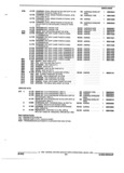 Next Page - Parts and Illustration Catalog 45A May 1993