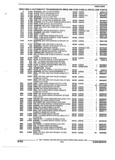 Previous Page - Parts and Illustration Catalog 45A May 1993
