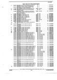 Previous Page - Parts and Illustration Catalog 45A May 1993