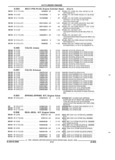 Next Page - Parts and Accessories Catalog 45W February 1993