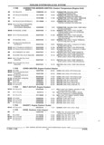 Next Page - Parts and Accessories Catalog 45W February 1993