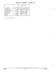 Previous Page - Parts and Accessories Catalog 45W February 1993