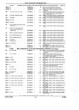 Previous Page - Parts and Accessories Catalog 45W February 1993