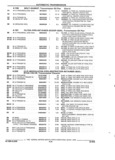 Previous Page - Parts and Accessories Catalog 45W February 1993