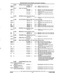 Previous Page - Parts and Accessories Catalog 45W February 1993