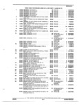 Previous Page - Parts and Accessories Catalog 45W February 1993