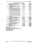 Previous Page - Parts and Accessories Catalog 45W February 1993