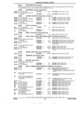 Previous Page - Parts and Accessory Catalog 53G February 1993