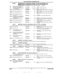 Previous Page - Parts and Accessory Catalog 53G February 1993