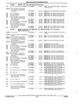 Previous Page - Parts and Accessory Catalog 53G February 1993