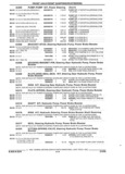 Previous Page - Parts and Accessory Catalog 53G February 1993