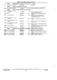 Previous Page - Parts and Accessory Catalog 53G February 1993